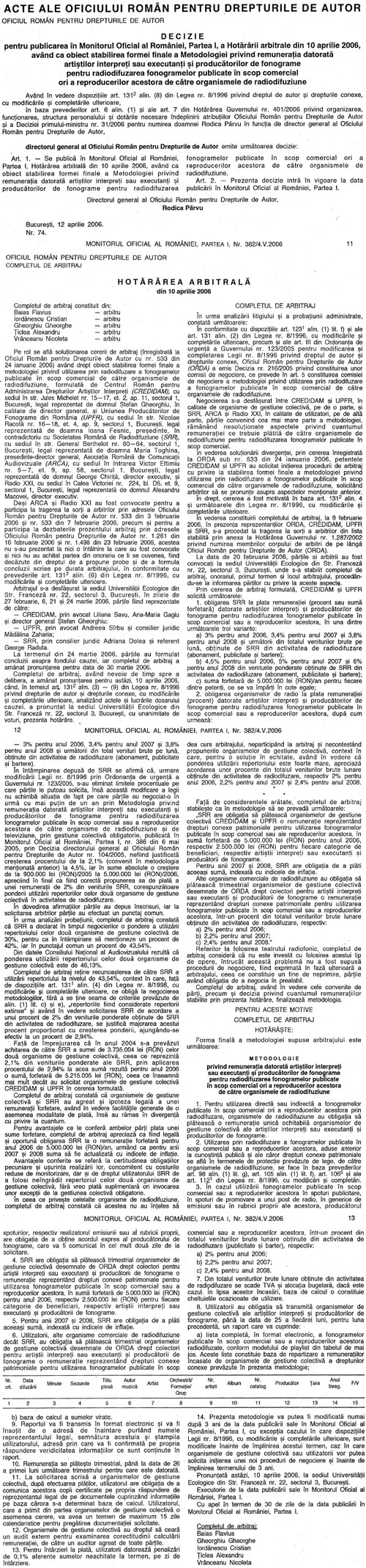 Hotarare Arbitrala privind Radiodifuzarea Fonogramelor